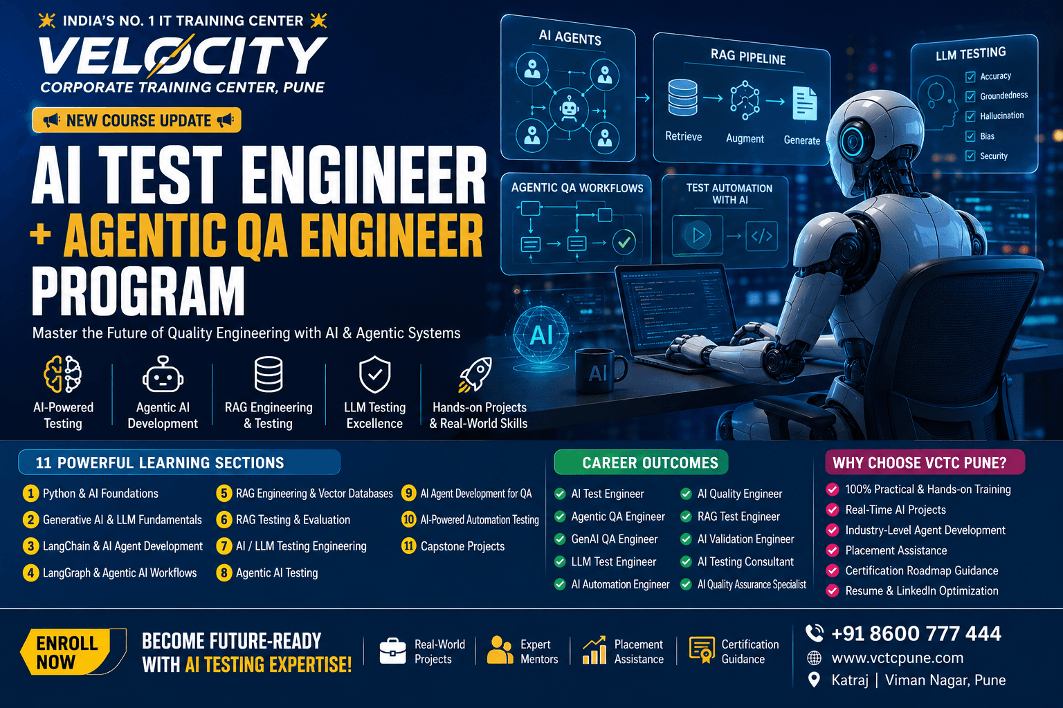Why AI Testing is the Next Big Leap in Quality Engineering?